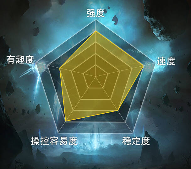 旅法师营地